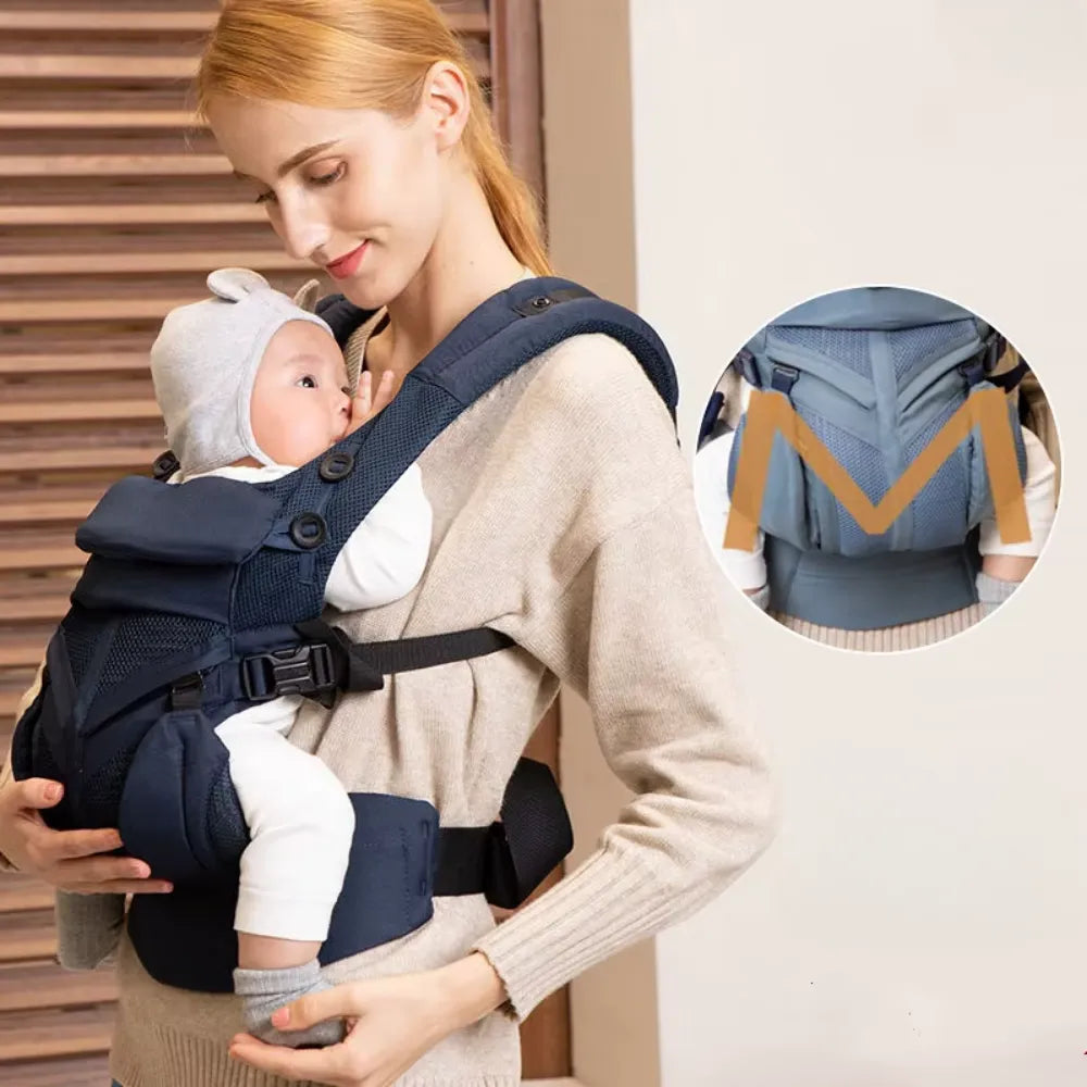 Canguru para bebê 4 Posições Ergonômico Classic Omni 360 Ergobaby - Varialle
