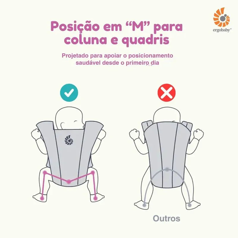 Canguru para bebê 4 Posições Ergonômico Classic Omni 360 Ergobaby - Varialle