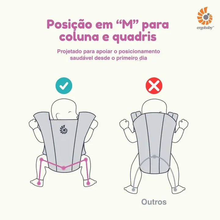Canguru para bebê 4 Posições Ergonômico Classic Omni 360 Ergobaby - Varialle