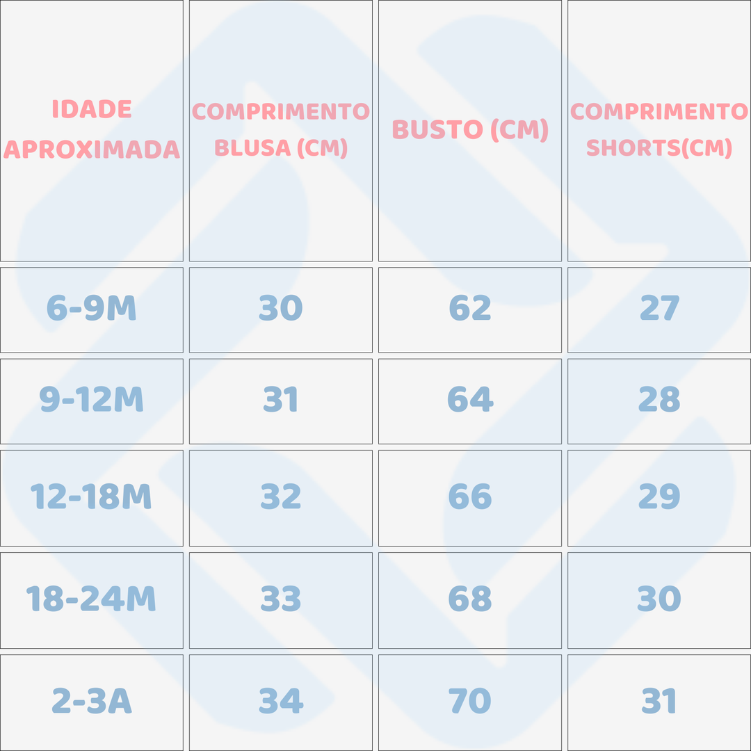 Conjunto Verão Bebê Algodão Floral 2 Peças 6 Meses a 3 Anos Varialle
