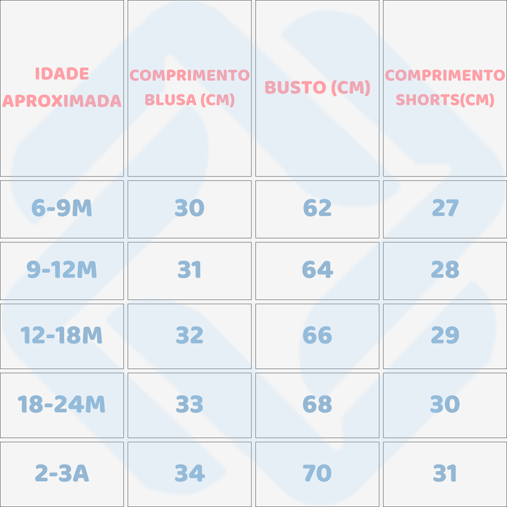 Conjunto Verão Bebê Algodão Floral 2 Peças 6 Meses a 3 Anos Varialle